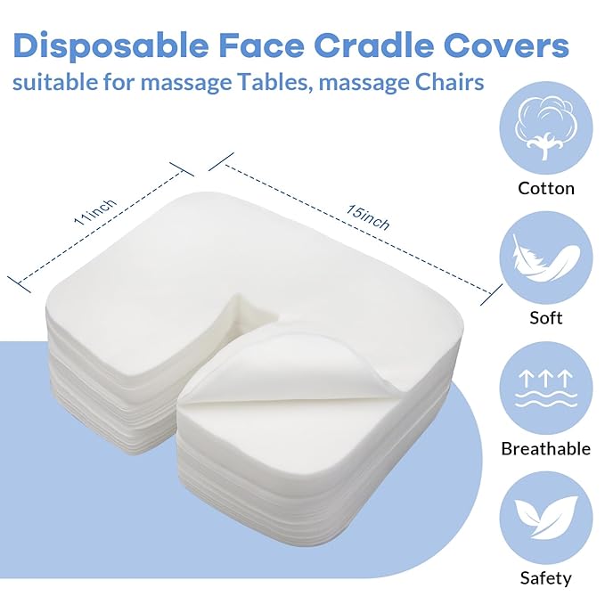 1000 Count Disposable Face Cradle Covers, Medical-Grade, Ultra Soft, Luxurious, Non-Sticking Massage Face Covers, Headrest Covers for Massage Tables & Massage Chairs