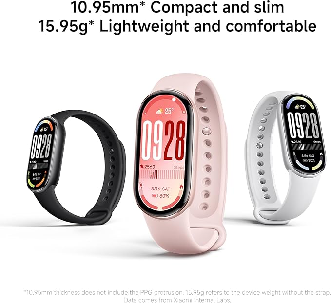 XIAOMI Mi Smart Band 10 (2025) Global Version - 1.72" AMOLED Display | 21 Days Battery Life | Touchscreen, Multi-Sport Tracker, Activity Tracker, Heart Rate Monitor | BT5.4 - (Glacier Silver)
