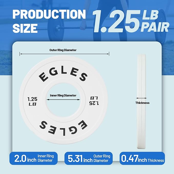 Egles Change Plates Set 1.25LB, 2.5LB, 5LB - Rubber-Coated Weight Plates in Pairs, Olympic Bumper Plates, Color-Coded, IWF Standard, Fit 2-Inch Barbells Strength Training Weight Plates Gym & Fitness