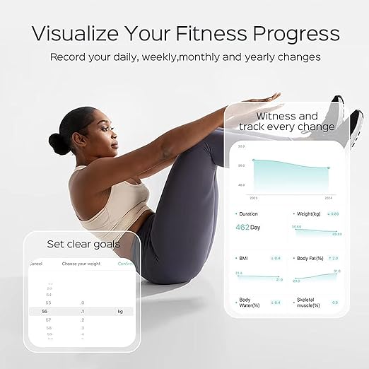 FITDAYS Smart Body Fat Scale, Bluetooth Composition Analyzer, 400lbs (Pink, 11"/280mm)