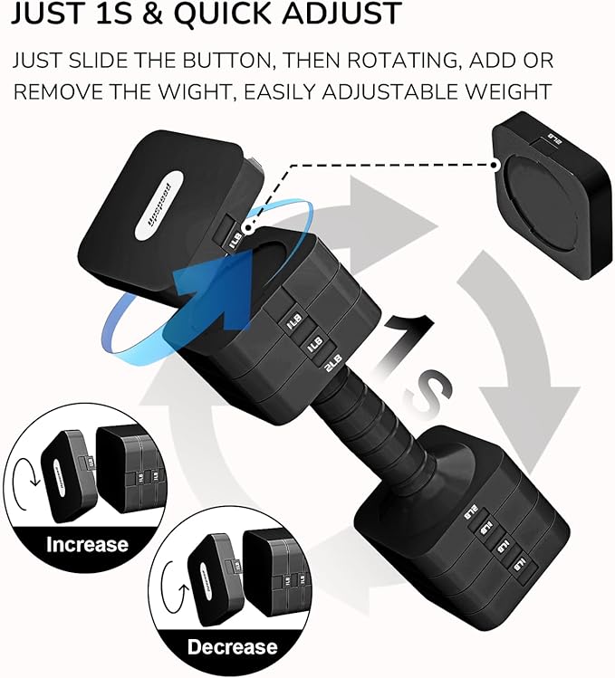16LBS/20LBS Dumbbells Sets Adjustable Dumbbell Set Hand Weights for Women Men Free Weights Dumbbells Set Exercise Fitness dumbbell sets of 2 for Home Gym Workout Strength Training Equipments