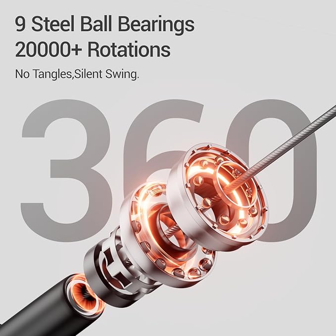 Jump Rope, Tangle-Free Rapid Speed Jumping Rope Cable with Ball Bearings for Women, Men, and Kids, Adjustable Steel Jump Rope Workout with Aluminum Alloy Handles for Fitness, Home Exercise Slim Body