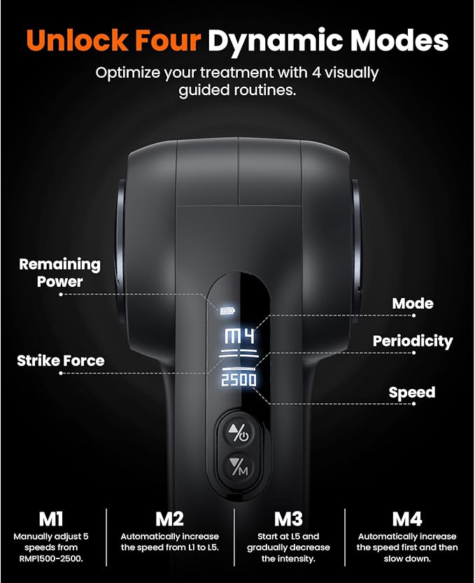 BOB AND BRAD D5 Pro Plus Massage Gun with Heat, FSA-HSA Eligible, 13mm Amplitude Deep Tissue Percussion Massage Gun with Max Power for Muscle Therapy, Professional Muscle Massager