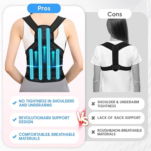 Posture Corrector for Women & Men – Adjustable Back Brace with Full Back Support, Shoulder Straightener for Spine Alignment, Scoliosis, Hunchback & Back Pain Relief (Black,Large)