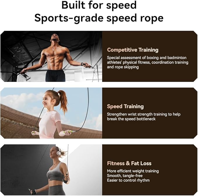 Weighted Jump Rope,Dual Bearing Smooth Rotation Speed Jump Rope, One-Button Push Adjustable Length for Men Women, Workout with Metal Handles for Fitness, Home Exercise & Slim Body