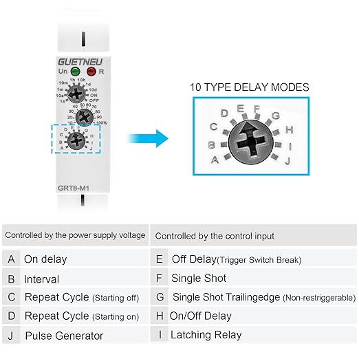 Relay 12V, Timer Relay Delay Off Trigger, Off Delay Timer with 10 Function Choices, Wide Voltage Multifunctional Relays for Electric Appliances, XS-SJ-M1-AC/DC12V~240V, 35mm DIN Rail Mounting