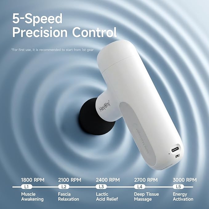 HEYCHY Super Mini Massage Gun Deep Tissue, Handheld Muscle Massager with 4 Heads, Percussion Travel Size Massager Gun for Men & Women Back Pain Relief, Quiet for Home, Gym, Office, White