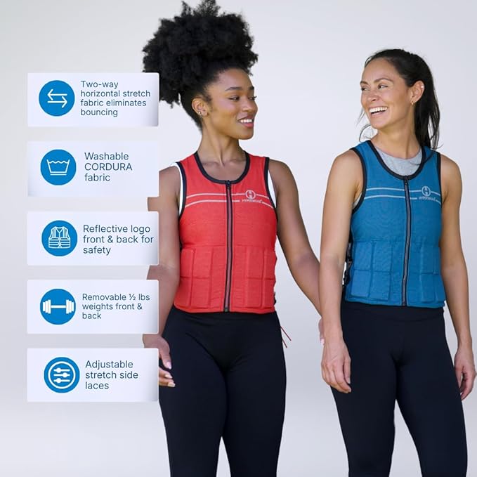 Hyperwear Hyper Vest FIT Weighted Vest for Women Walking & Bone Health – Adjustable 10 lb USA Steel Weights, Machine Washable – Osteoporosis Exercise, No Chest Weights