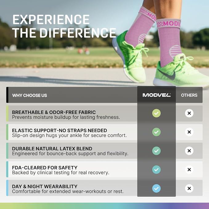 Modvel Ankle Brace for Women & Men - Compression Ankle Sleeve & Foot Brace, Right Left Ankle Support for Sprained Ankle, Achilles Tendonitis, Plantar Fasciitis Relief, Running Basketball Soccer