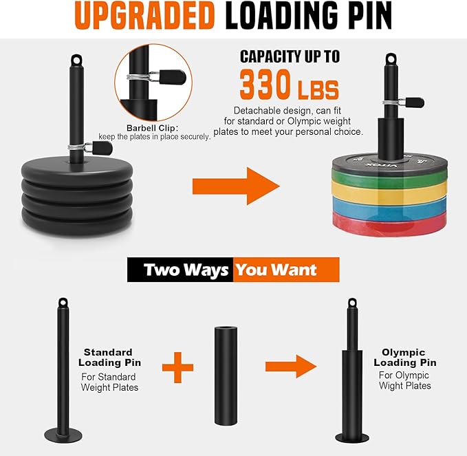 SERTT Weight Cable Pulley System Gym, Upgraded Cable Pulley Attachments for LAT Pull Down, Biceps Curl, Tricep, Arm Workouts - Home Gym Add On Equipment