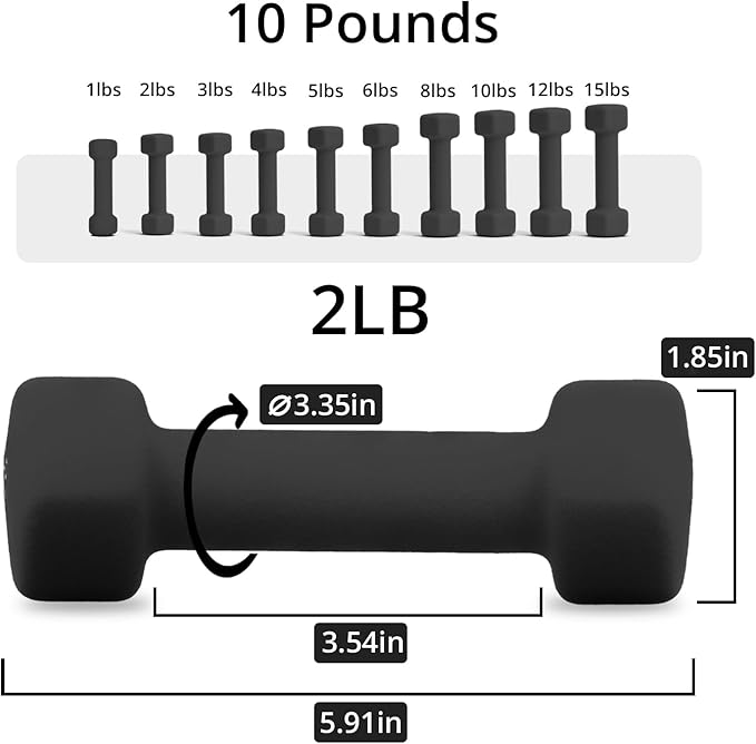 Portzon Weights Dumbbells with Neoprene Coating（Single）, 1LB-3LB Anti-Roll, Anti-Slip, Hexagonal Home Fitness Equipment for Shoulder, Neck, and Hand Training for Seniors over 55 old