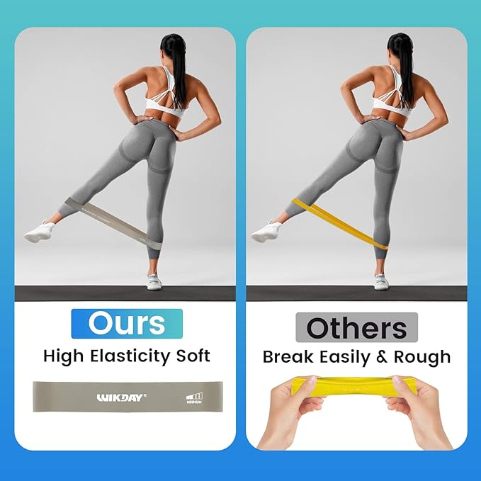 WIKDAY Resistance Bands for Working Out Exercise Loop Bands Workout Bands Set for Men Women Body Stretching, Crossfit Training, Home Workout, Physical Therapy, Booty Legs, Set of 5