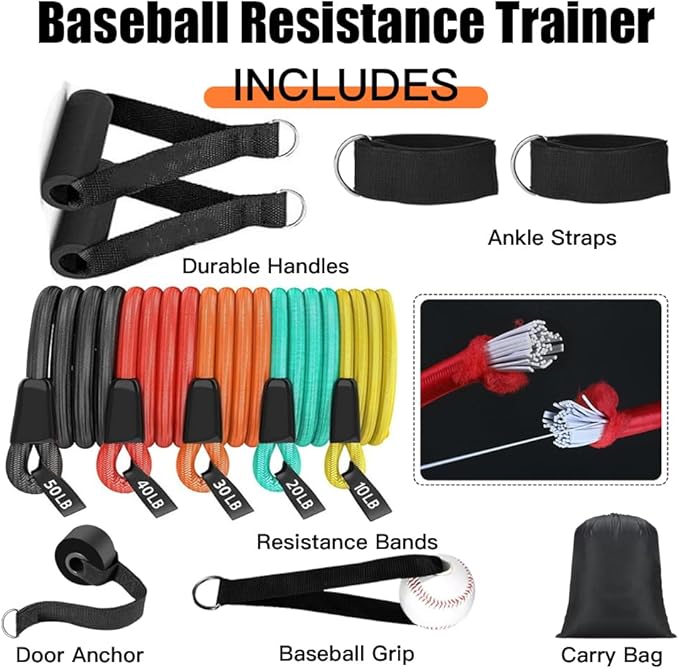 Baseball Resistance Trainer,Training Aid for Baseball Softball Pitchers,Interchangeable Grips to Build Arm Strength,Arm Bands for Baseball Players,Baseball Throwing Trainer,Great to Warm-Up