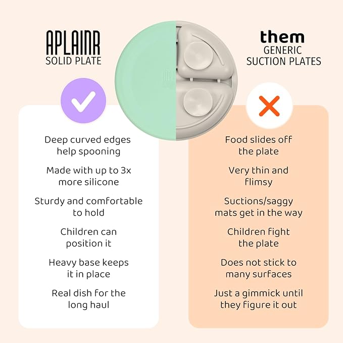 APLAINR Solid Plate, Weighted Baby Toddler Plate, Silicone Plates for Baby, No-Division Kid Plates, Microwave & Dishwasher Safe Silicone Plate for Toddlers, No BPA, Blue Hour