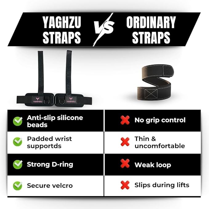 Lifting Straps with D Ring – Wrist Support for Weightlifting, Deadlifts & Cable Machine Workouts, Padded Non-Slip Gym Wrist Straps for Men and Women, Secure Fit Weight Lifting Straps