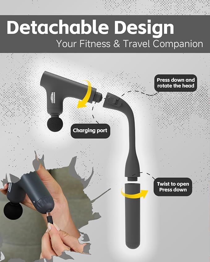3-in-1 Massage Gun, Deep Tissue Percussion Massager with Extended Handle for Back Pain Relief, Portable for Gym/Office/Home, FSA-HSA Eligible