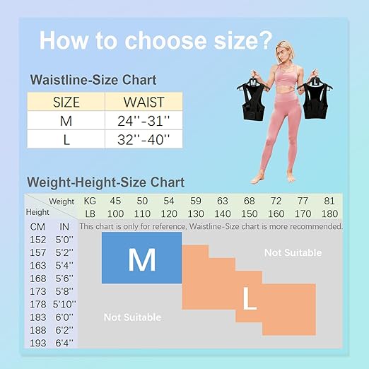 Posture Corrector for Women,Back Brace Adjustable Upper Posture Support, with 3 Thicker Support Ribs, One-Piece Back Design, Spine Alignment & Lower Back Pain Relief (Black, Large)