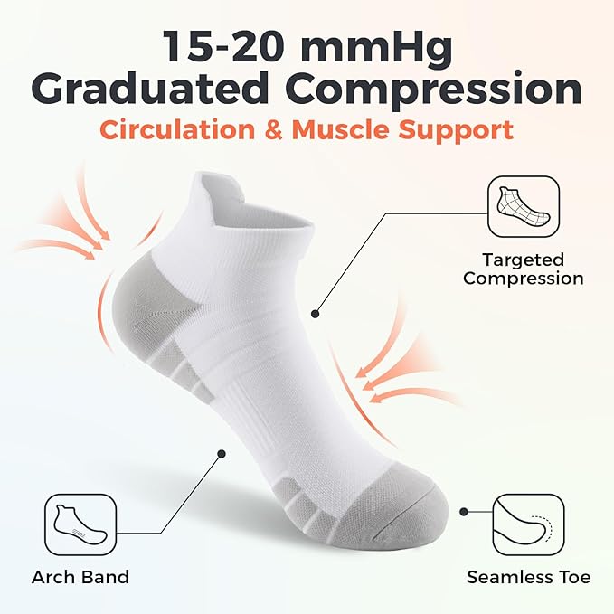 Ankle Compression Socks for Women and Men,Low Cut Compression Running Socks with Arch Support(6 Pairs)Best for Sports,Travel
