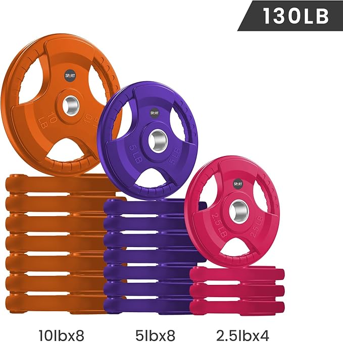 SPART 2-Inch Color Rubber Coated Olympic Grip Plate in Pairs or Single for Strength Training, Weightlifting and Bodybuilding, Solid Cast Iron Weight Plates for Barbell, 2.5LB/5LB/10LB/25LB/35LB/45LB, Two Years Warranty