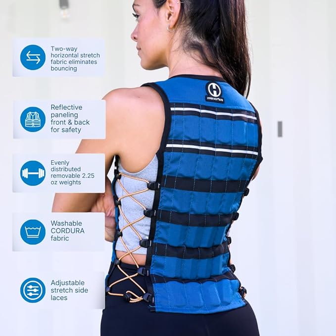 Hyperwear HyperVest ELITE Adjustable Weighted Vest for Women and Men — Thin Steel Weights, Stretch CORDURA Fabric — Weight Vest for Walking, Running, Strength Training