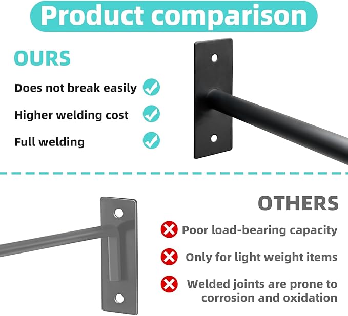 Metal Exercise Ball Holder Wall Mount(Set of 2),Black Yoga Ball Stand Holder,Stability Ball Holder for Yoga Balls in Home Gym or Studio