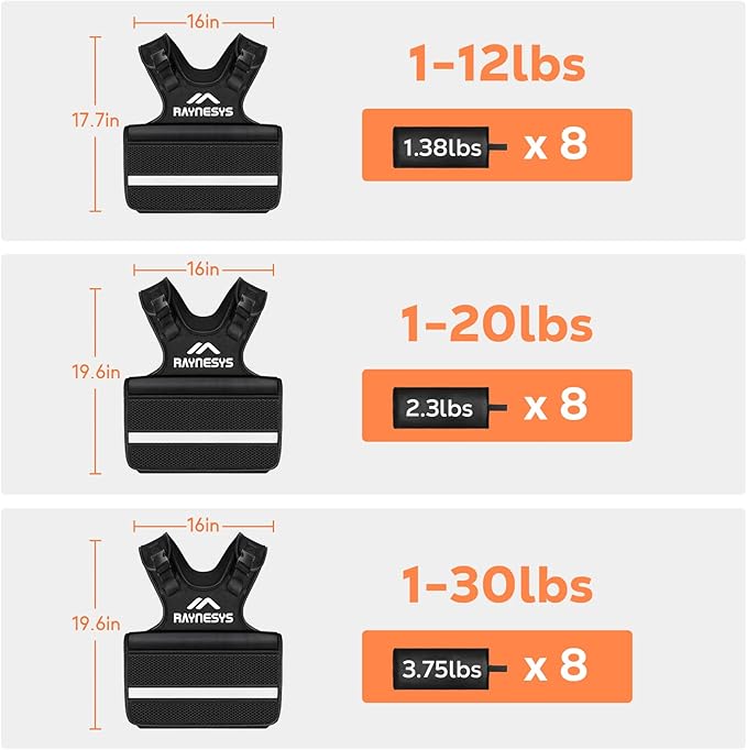 Adjustable Weighted Vest Women Men,1-12/1-20/1-30 LBS Weight Vests with Adjustable Shoulder Strap, 8 Ironsand, Large Pocket, Reflective Strip,Weighted Vest Men and Women for Workout, Strength Training