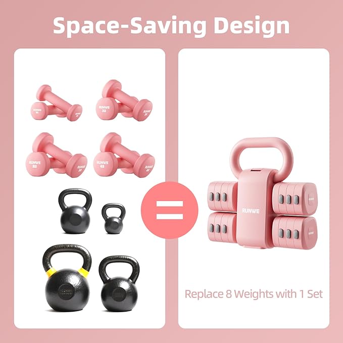 RUNWE 4 in 1 Adjustable Dumbbell Kettlebell Set for Women, Kettlebell Grip Converter, 2.2-5.5lb Fast Adjust Hand Weights for Postpartum Recovery & Beginner Strength Training, Pink, Space-Saving Home Gym