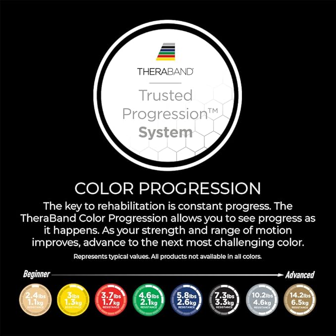 THERABAND Resistance Bands, 5 Foot, 15 or 30 Count Professional Latex Elastic Bands for Upper & Lower Body Exercise, Physical Therapy, Pilates, Home Workouts, & Rehab