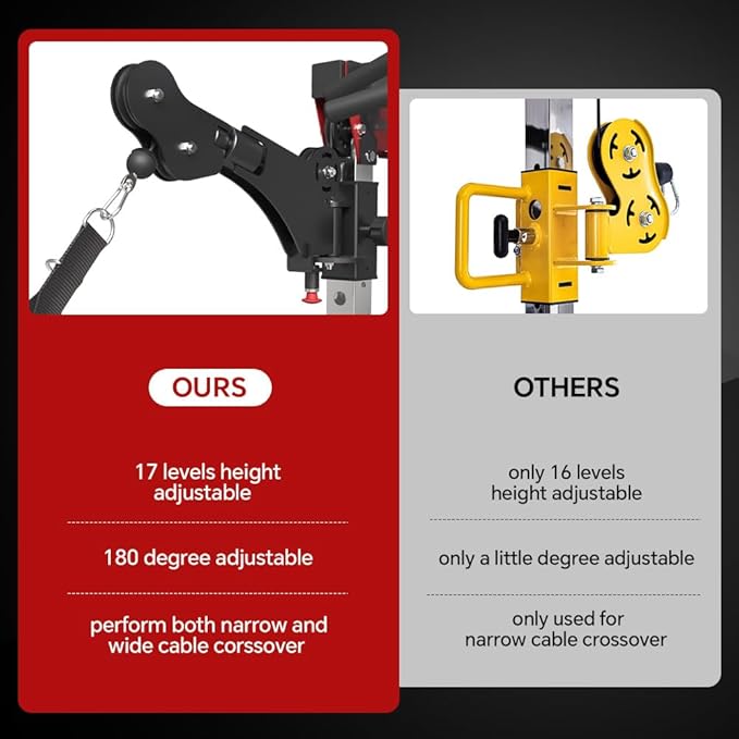 Commercial Smithe Machine with Dual Weight Stacks, Power Cage Squat Rack with Lever Arm & Leg Press Attachment, Multi-Function Linear Bearing Cable Crossover Machine for Home Gym