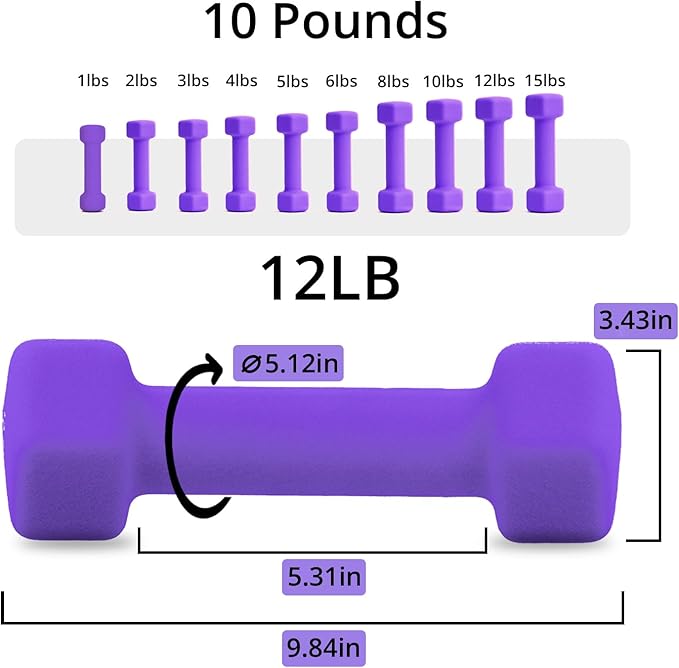 Portzon Weights Dumbbells 10 Colors Options Compatible with Set of 2 Neoprene Dumbbells Set,1-15 LB, Anti-Slip, Anti-roll, Hex Shape for Shoulder,Neck, and Hand Training for Seniors