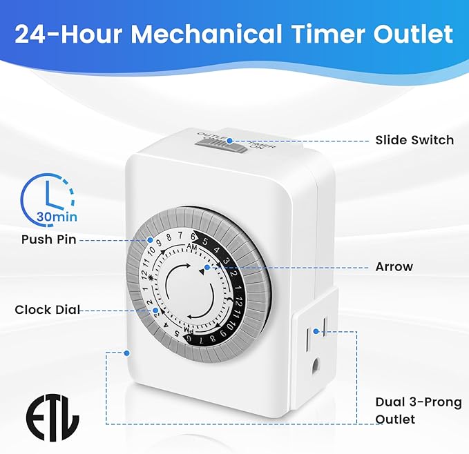 Outlet Timer,Timers for Electrical Outlets Indoor with 3-Prong Dual Outlet,24-Hour 30 Minute Daily On/Off Cycle, Plug-in Mechanical Timers for Christmas Lights, Lamps, Grow Light (3-Pack)
