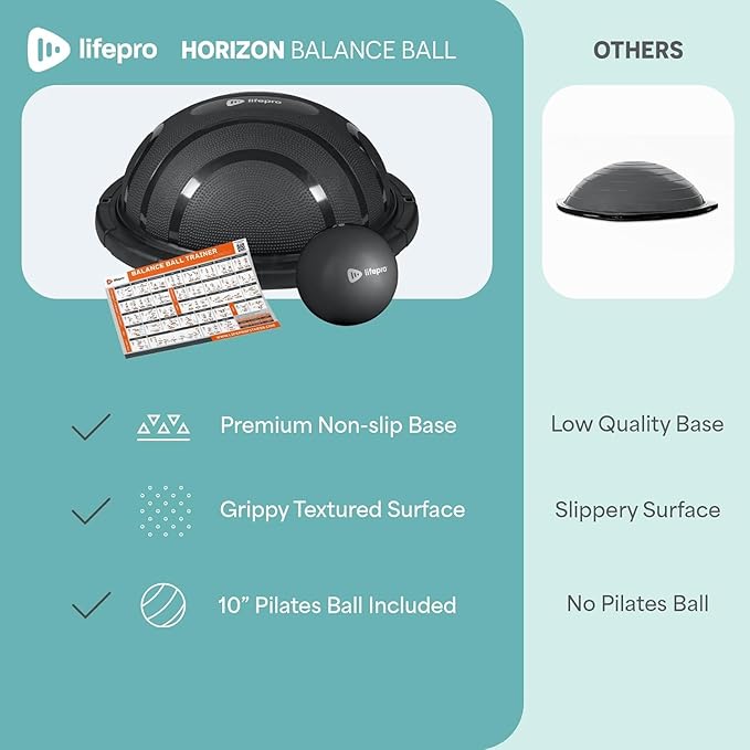 Lifepro Half Balance Ball Trainer - Stability Ball for Exercise, Full-Body Workouts, Home Gym, and Physical Therapy - Horizon Balance Ball Half Non-Slip Equipment for Balance Training