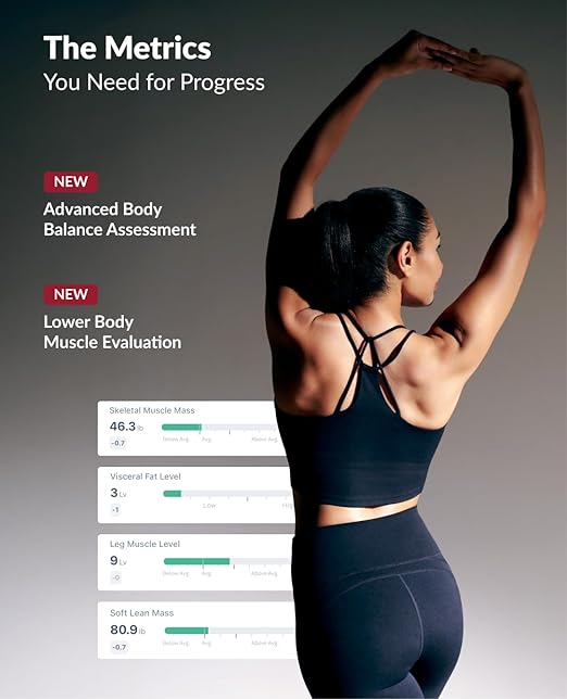 InBody Dial H40 Smart Scale | Body Composition Scale with BMI, Body Fat, Muscle Mass | Wi-Fi and Bluetooth Connectivity on InBody App (Black)