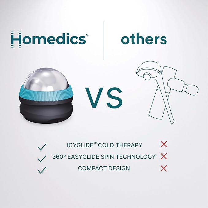 Homedics IcyGlide Massage Roller Ball, Cryo Ball Cold Therapy for Rapid Pain Relief, 360-Degree EasyGlide Technology, Great for Post-Workout Muscle Recovery, Full Body Treatment, Compact & Portable