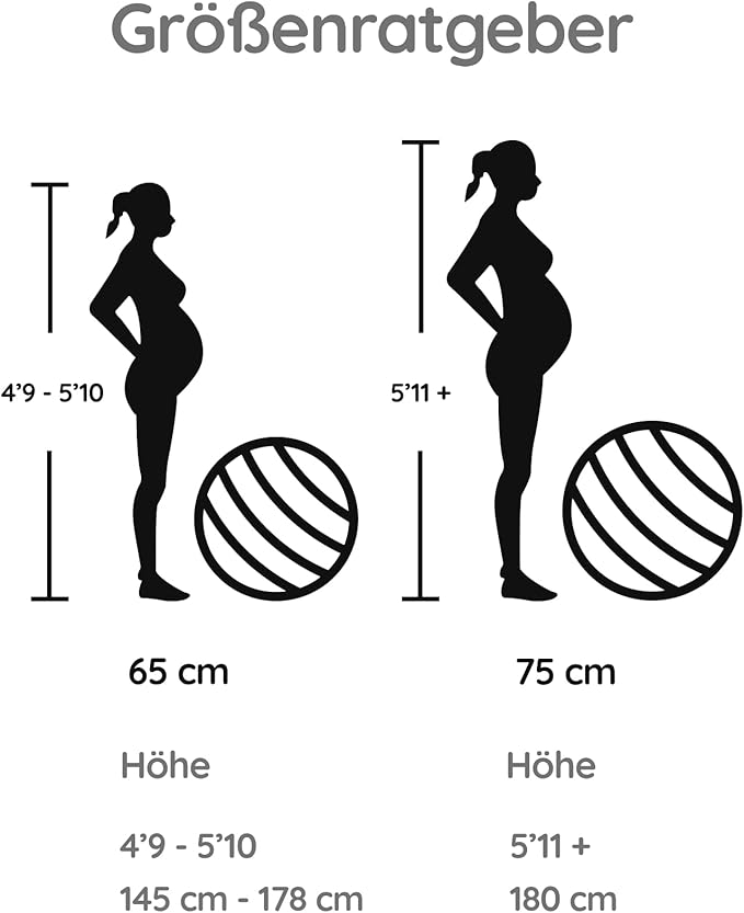 BABYGO Birthing Ball - Pregnancy Yoga Labor & Exercise Ball & Book Set Trimester Targeting, Maternity Physio, Birth & Recovery Plan Included Anti Burst Eco Friendly