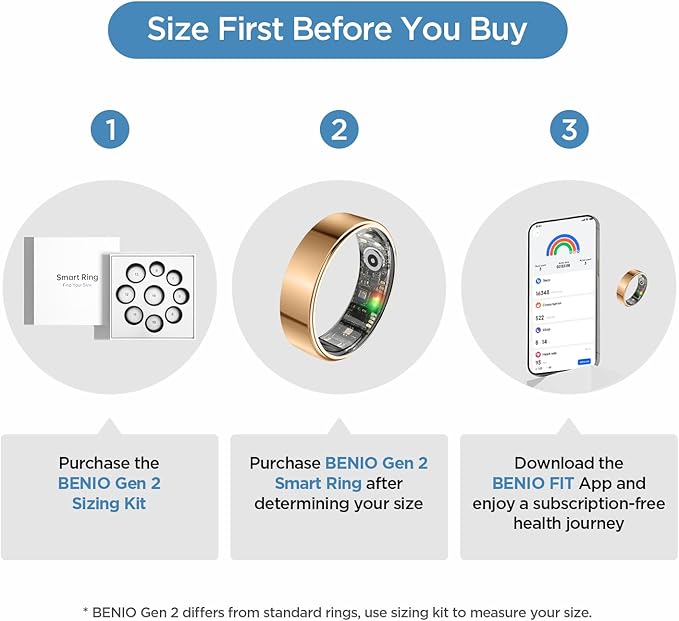BENIO Gen 2 Smart Ring for Women & Men, Heart Rate,Fitness Tracker with Sleep，Step/Sleep/Blood Oxygen/Heart Rate Tracker, 5ATM Waterproof for iOS and Android,No Subscription