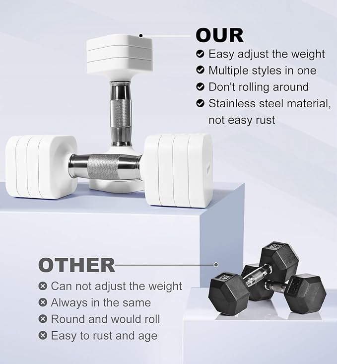 15LB 20LB 30LB 40LB 50LB Adjustable Dumbbell Set Free Weights Dumbbells Set for Women Men Hand Weights Sets Adjust Dumbbell Weight Sets for Home Gym Exercise Workout Strength Training Equipments