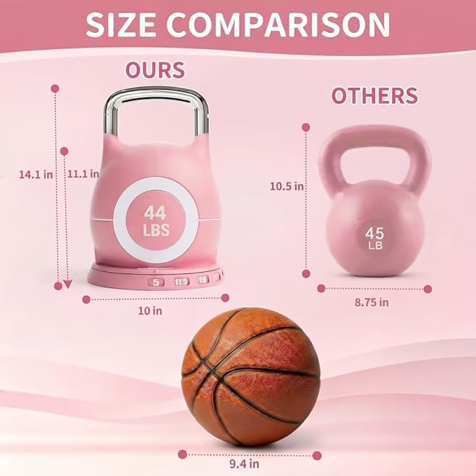LIFERUN Adjustable Kettlebell Set - 7in1 Kettlebells, Choose 22.5 lb or 44 lb, Quick-Change Weight Dial & Safety Lock, Space-Saving Design, Full-Body Workout & Cross-Training