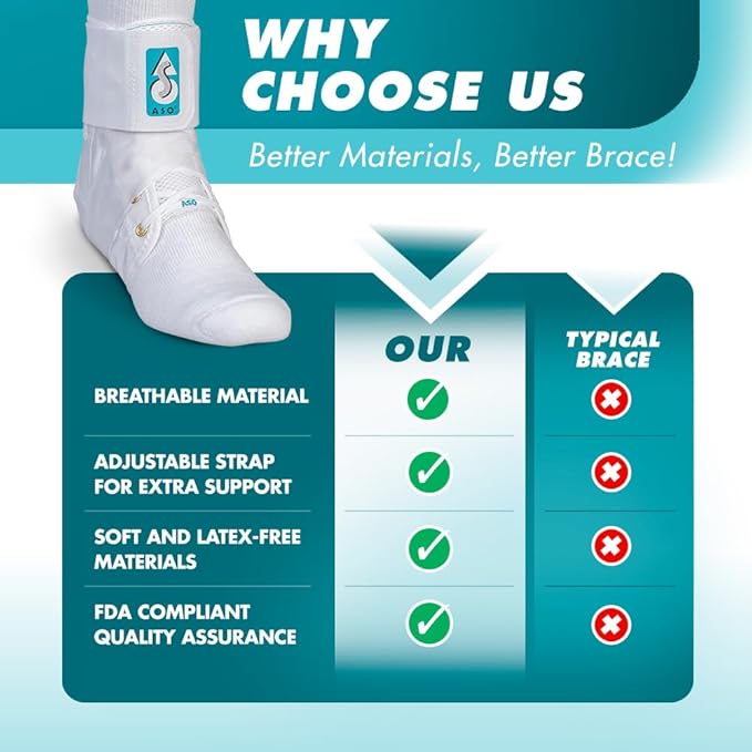 Med Spec ASO Ankle Stabilizer - Lace Up Ankle Brace for Sprained Ankle and Peroneal Tendonitis, Orthopedic Ankle Support for Men, Women, Adults, Teens and Kids, Sports Injury Recovery