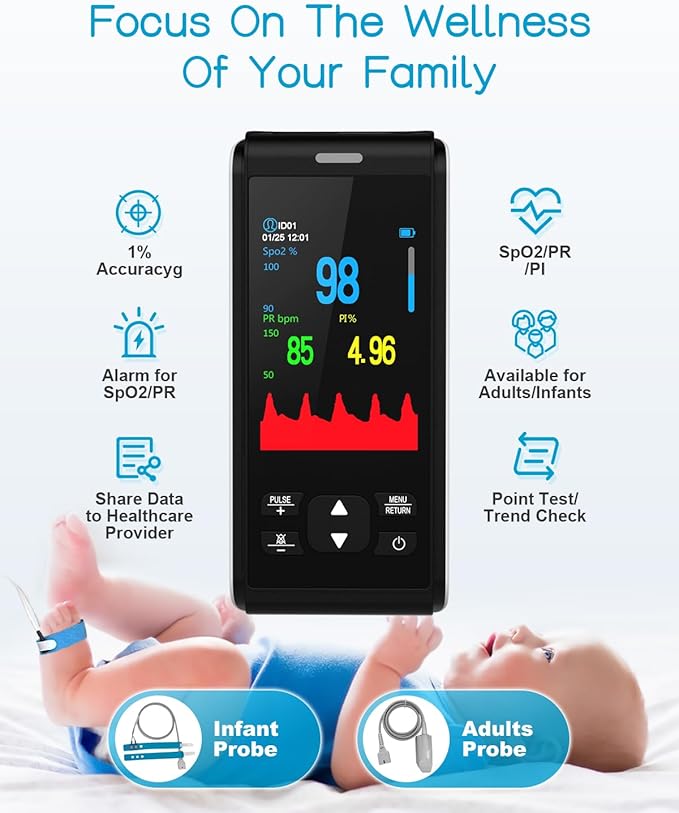 HOLFENRY Handheld Pulse Oximeter for Baby&Adult,Infant Pulse Oximeter Fingertip Rechargeable with Continuous Monitor&Alarm, Infant Oxygen Monitor Fingertip