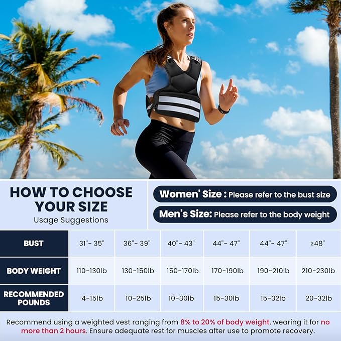 Adjustable Weighted Vest 4-11lb/11-18lb/20-32lb, Weight Vest for Women and Men with 6 Ironsand Bags, Storage Pocket and Reflective Stripes for Walking, Workout and Strength Training