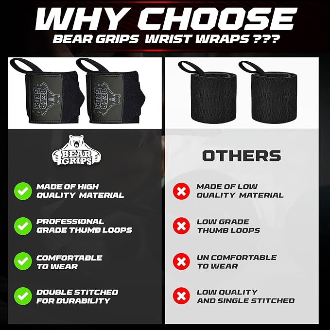 Bear Grips Wrist Wraps for Weightlifting | Weight Lifting Wrist Straps for Weightlifting | Extra Strength Gym Wrist Wraps | Two Wrist Wrap Per Pack | 12” & 18” | Lifting Wrist Wraps for Men & Women