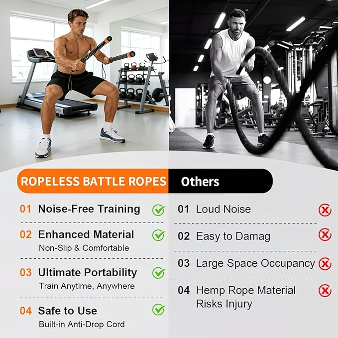 Ropeless Battle Ropes for Home Gym (2-Pack) Cordless Battle Ropes for HIIT Workouts,Muscle Training,Low-Impact Cardio Training,Adjustable Weight Battle Rope for Full-Body (Black)