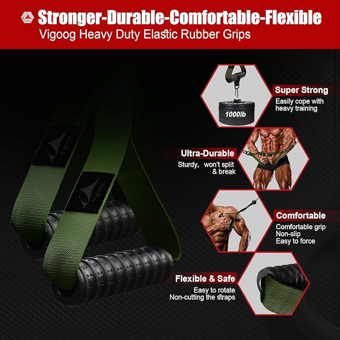 Heavy Duty Gym Workout Handle Attachments - Powerful, Comfortable & Anti-Slip Rubber Exercise Grips for Cable Machines, Pulley Systems and Other Fitness Equipments