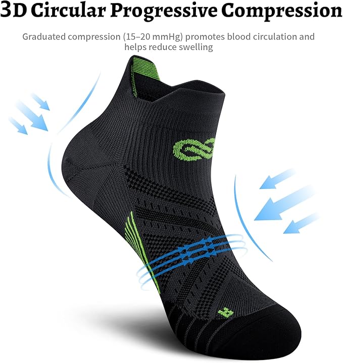 PAPLUS Compression Socks for Men & Women, 2/4/6 Pairs Ankle Running Socks with Arch Support, Ankle Support, Plantar Fasciitis