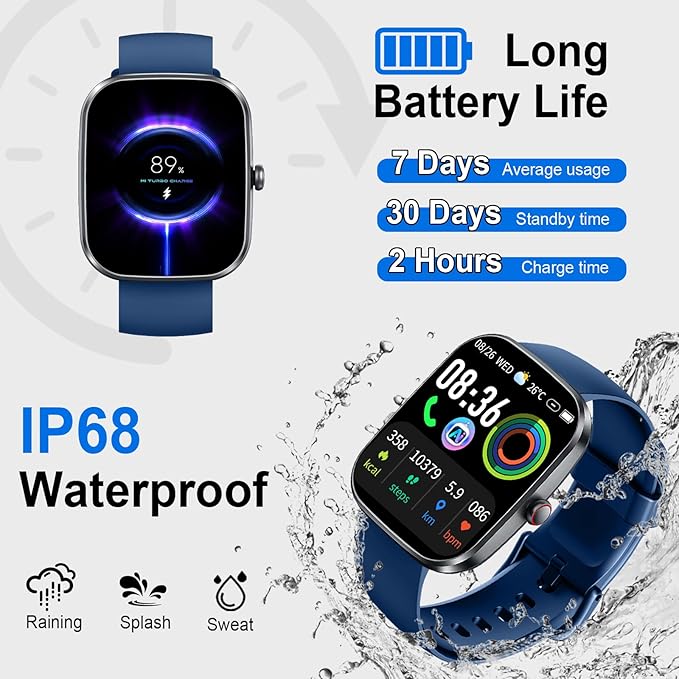 uaue AI Smart Watch with ChatGPT, 1.91" Bluetooth Calling Smartwatch for Men Women, 110+ Fitness Modes Activity Tracker, Sleep/Heart Rate/Calorie, IP68 Waterproof Step Counter for Android iOS
