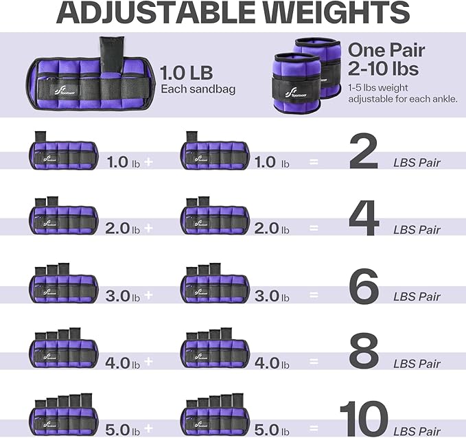 Sportneer Adjustable Ankle Weights Set - 1 Pair (2-10 lbs) Removable Sandbags for Women & Men, Comfortable Neoprene Leg Weights for Walking, Running, Pilates, Yoga, Home Workout & Physical Therapy