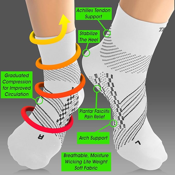 TechWare Pro Plantar Fasciitis Socks - Ankle Compression Socks for Women & Men. Achilles Tendonitis Brace & Foot Arch Support