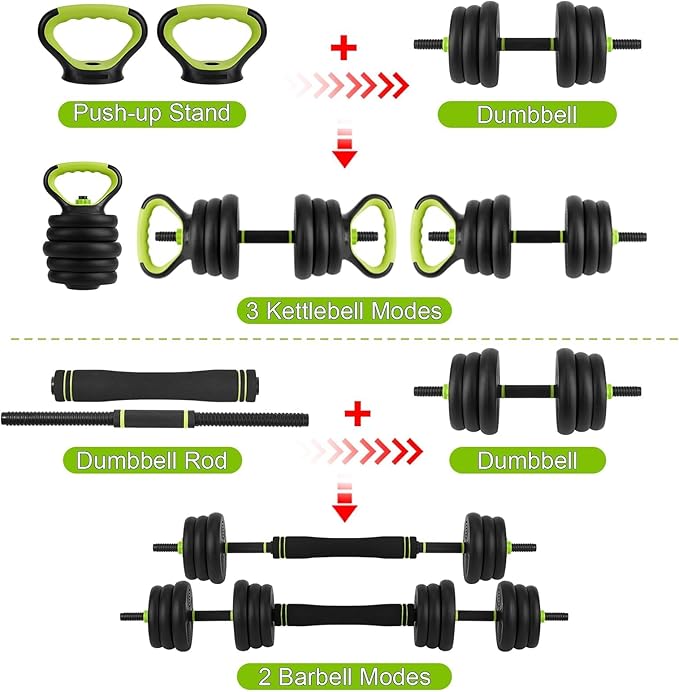 Adjustable Dumbbells, 44/66/88Lbs Free Weight Set with Connector, 4 In1 Weight Dumbbell Set Used As Kettlebells, Barbell, Push Up Stand, Fitness Exercise for Home Gym Suitable Men/Women