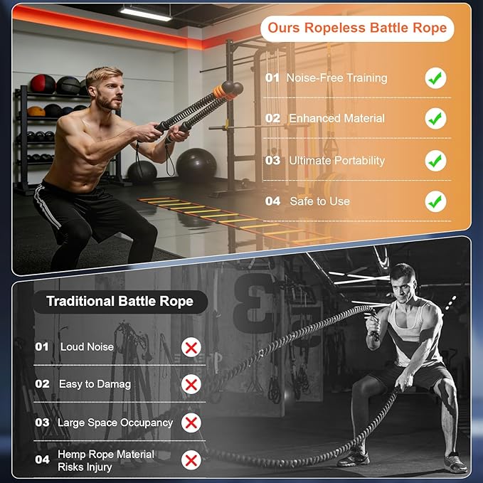 Portable Weighted Jump Rope Battle Rope – Adjustable Heavy Duty No-Rope Fitness Cord for Strength Training, HIIT & Home Gym Workout, Non-Slip Exercise Equipment for Men & Women with Storage Bag